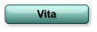 Vita